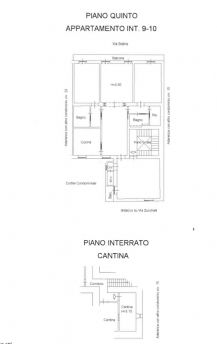 Planimetria