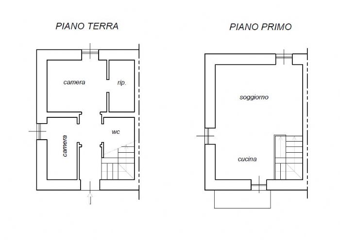 Planimetria