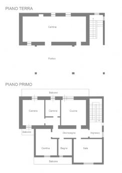 Planimetria