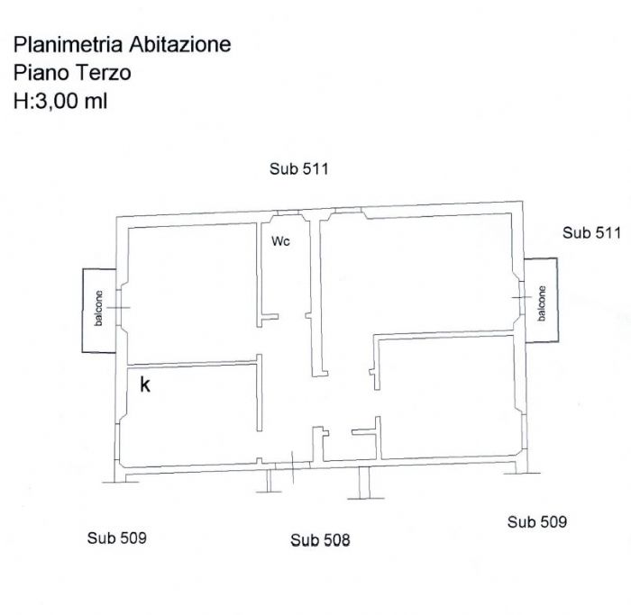 Planimetria