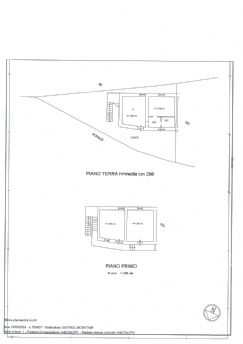 Planimetria