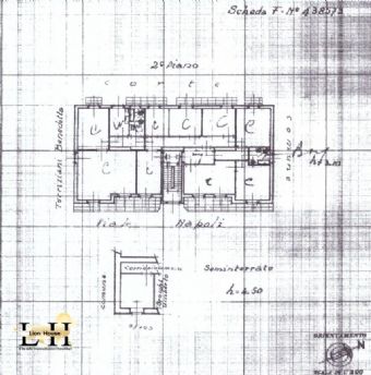 Planimetria