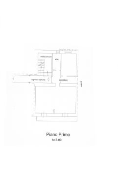 Planimetria