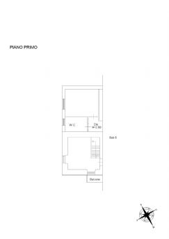 Planimetria