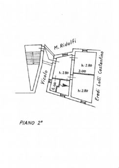 Planimetria