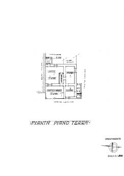 Planimetria
